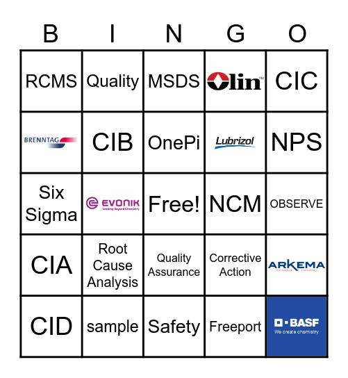 CIN Quality Week Bingo Card