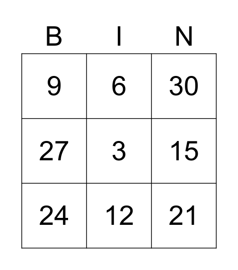 Multiples of 3 Bingo Card