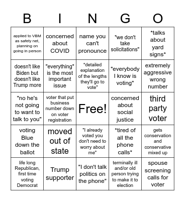 Pennsylvania Phonebank Bingo Card