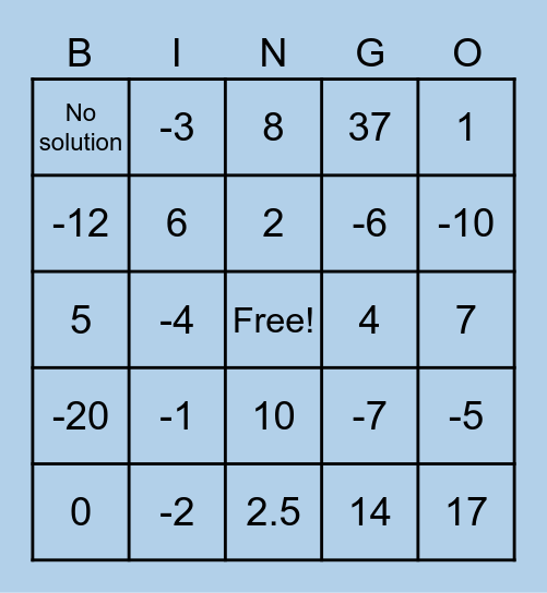 Multi-step Equation Bingo Card