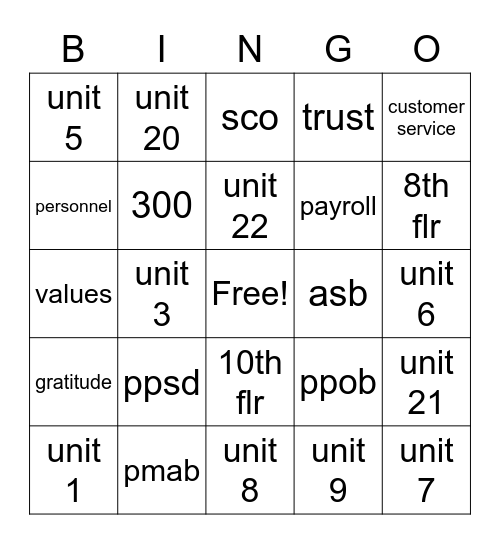 SCO Bingo Card