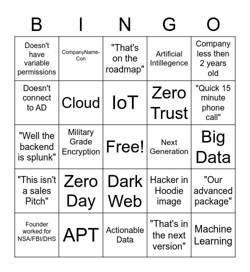 Security Vendor Bingo Card