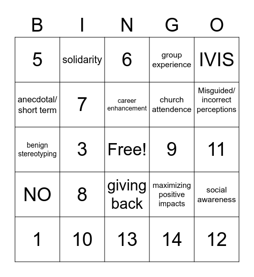 Hoping to Help Ch. 4 Bingo Card