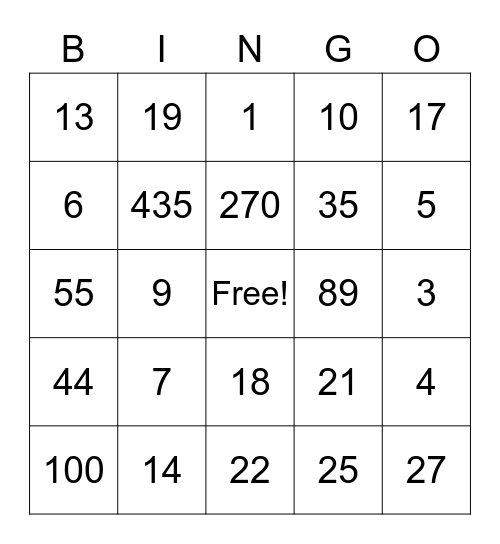 AMERICAN GOVERNMENT Bingo Card