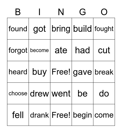 Irregulars parts 1&2 Bingo Card