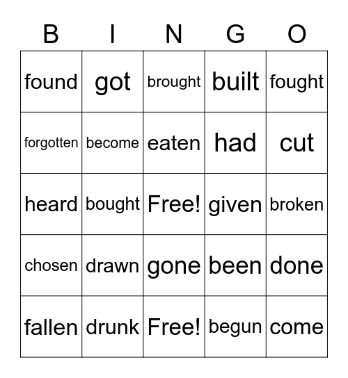 Irregulars parts 1&2 Bingo Card