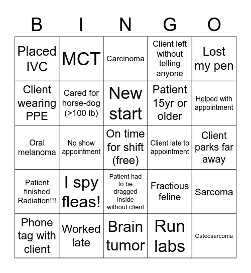 Radiation Oncology Bingo Card