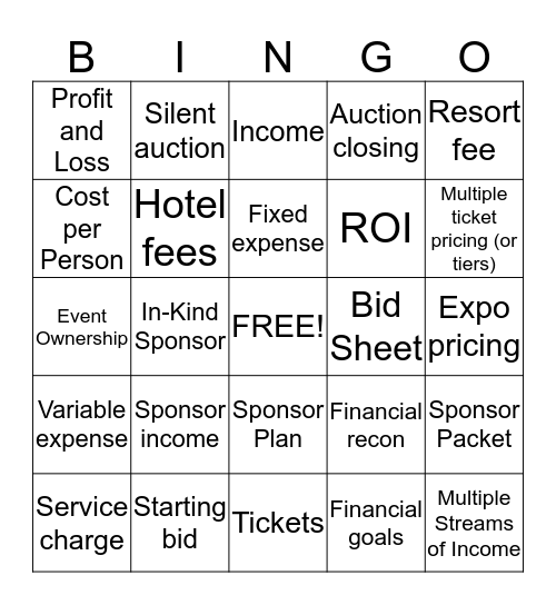 Event Finances Bingo Card