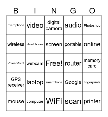 Digital devices Bingo Card