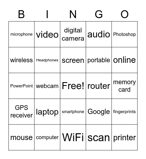 Digital devices Bingo Card