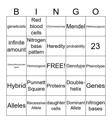 The Science of Heredity Bingo Card