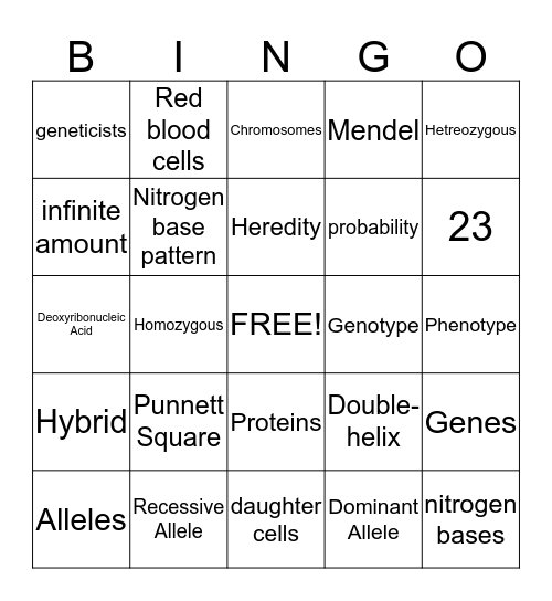 The Science of Heredity Bingo Card