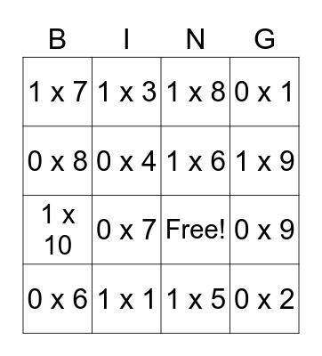 Multiplication Bingo Card