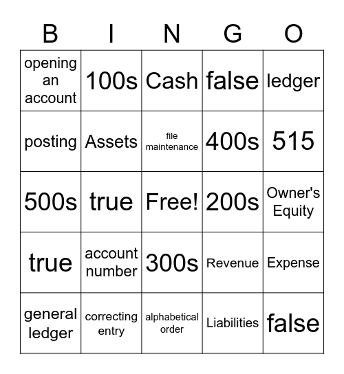 Chapter 4 Accounting Bingo Card