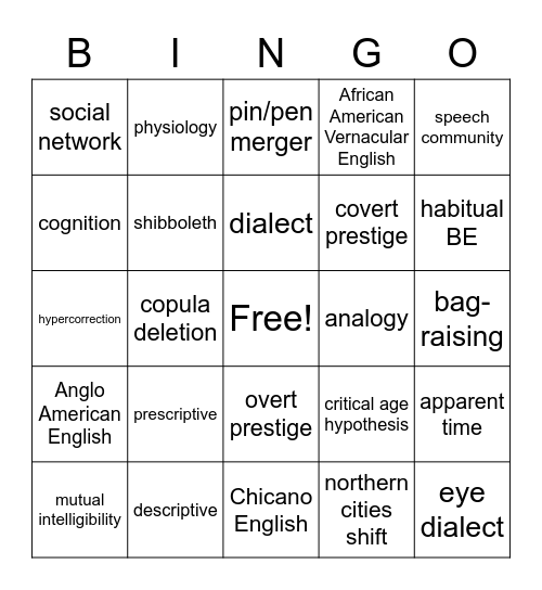 Sociolinguistics Bingo Card