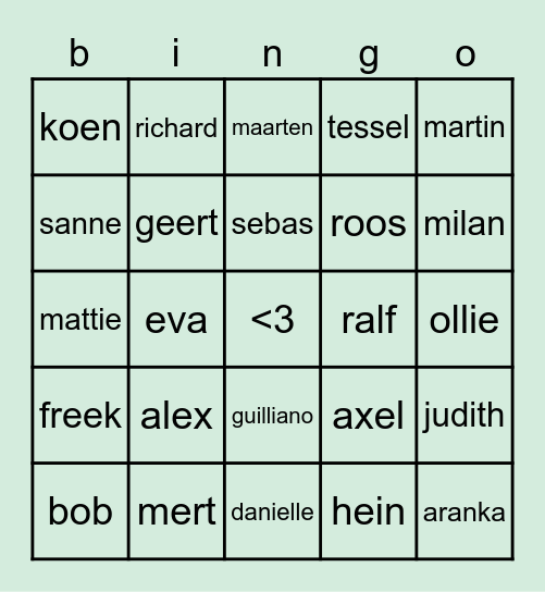 de grote anato bingo Card