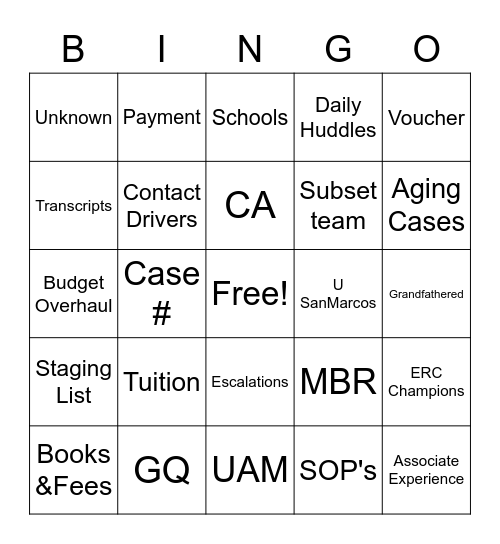 Career Choice Bingo Card