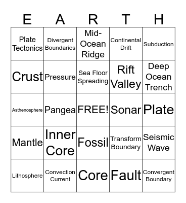 Earth's Interior Vocabulary BINGO!! Bingo Card