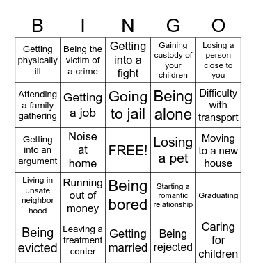 Understanding Your Triggers Bingo Card