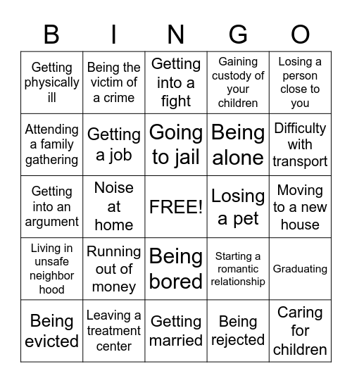 Understanding Your Triggers Bingo Card