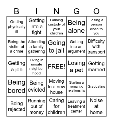 Understanding Your Triggers Bingo Card