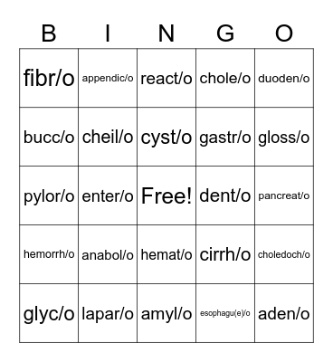 Digestive System Bingo Card