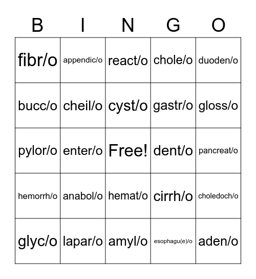 Digestive System Bingo Card