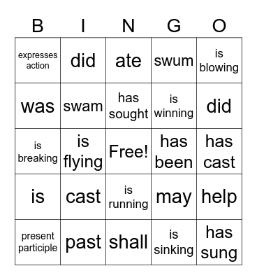 VERBS/PART 1 REVIEW Bingo Card
