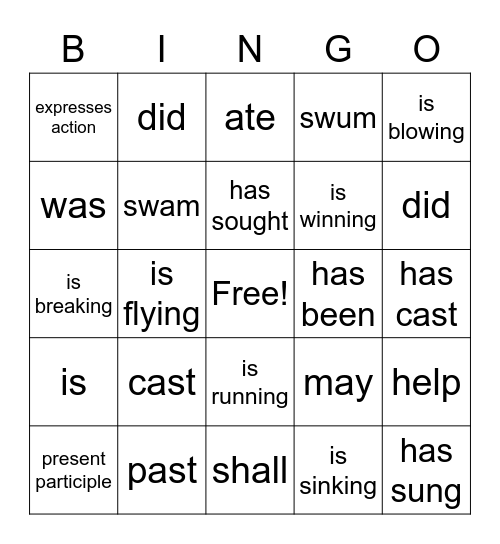 VERBS/PART 1 REVIEW Bingo Card