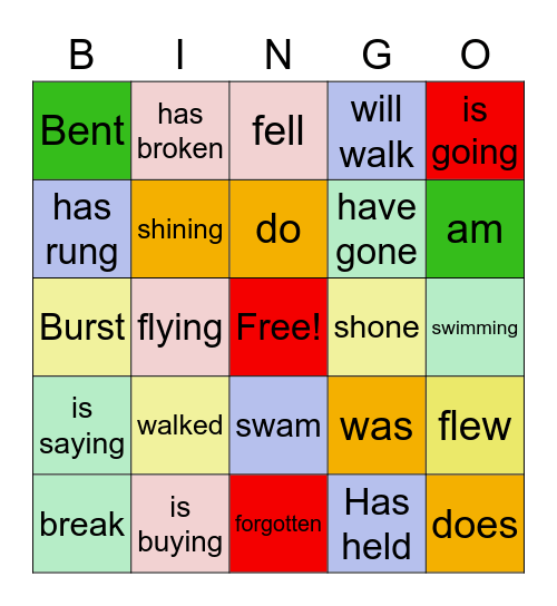 Verbs/Part 1 Review Bingo Card