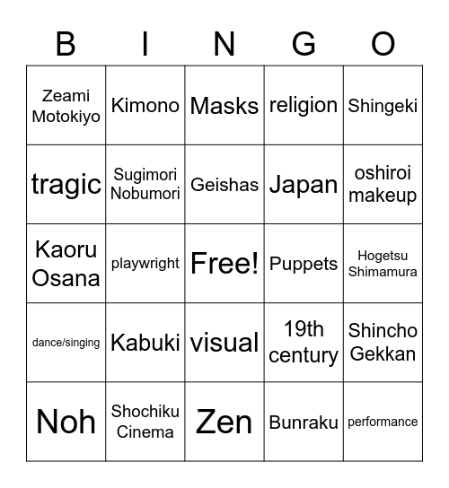 Japanese Theatre Bingo Card