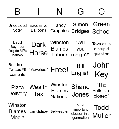 2020 Election Night Bingo Card