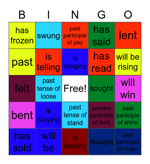 Review/Verbs?Part A Bingo Card