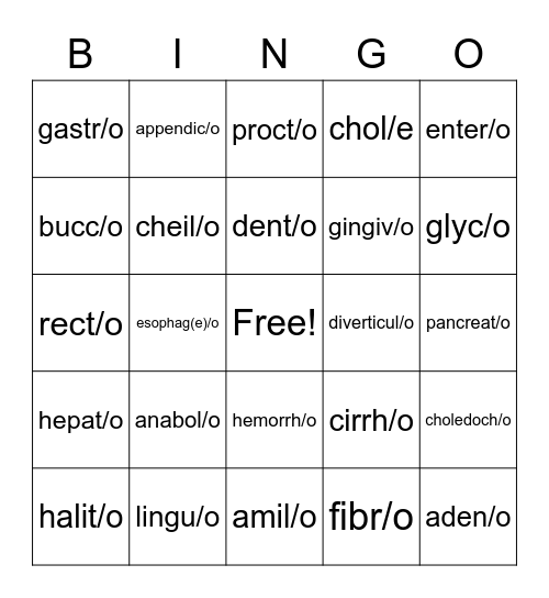 Digestive System Bingo Card