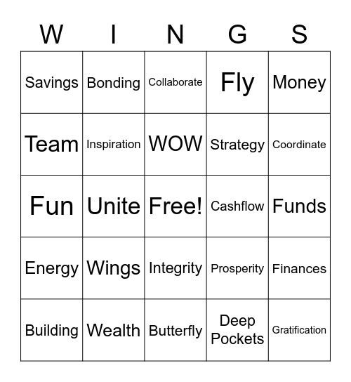 Wings of Wealth Bingo Card