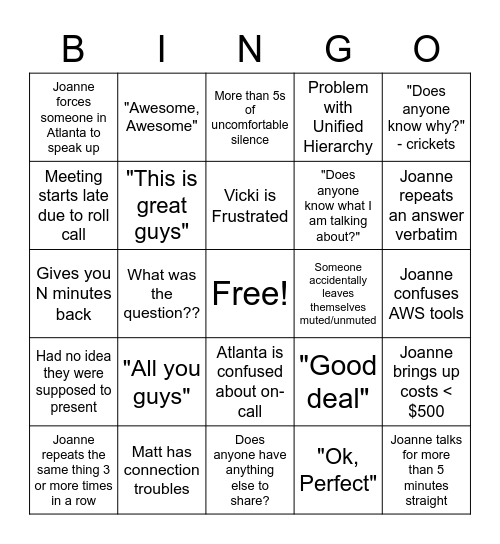 WHY-BERRY Bingo Card