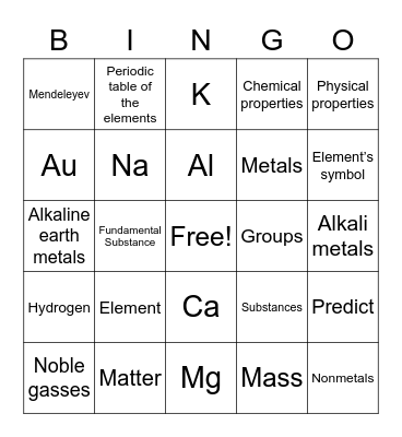 Science bingo Card