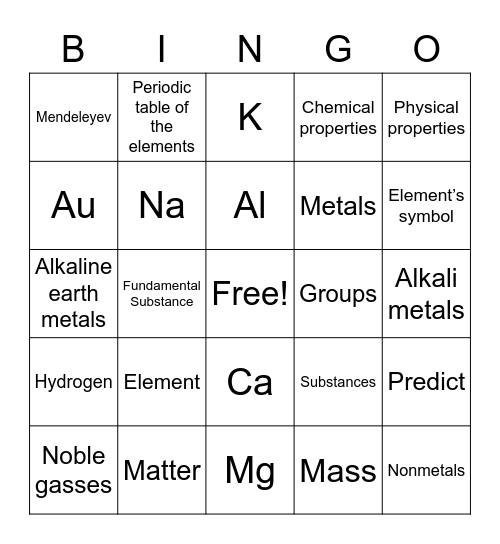 Science bingo Card