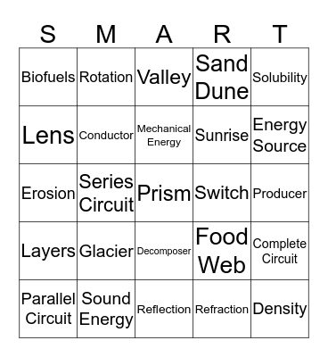 5th Grade Science Bingo Card