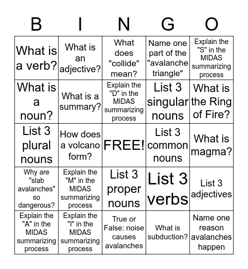 Weekly Review Bingo Card