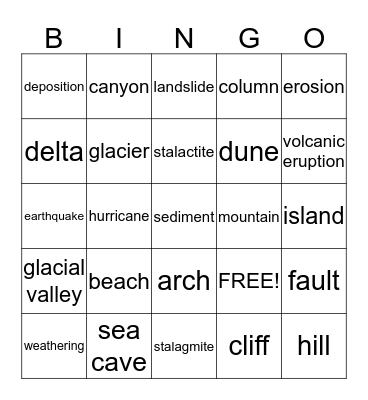 Landform Review Bingo Card