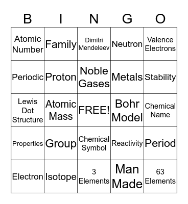 Periodic Table Bingo Card