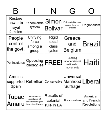 Chapter 4 Global 2 Review Bingo Card