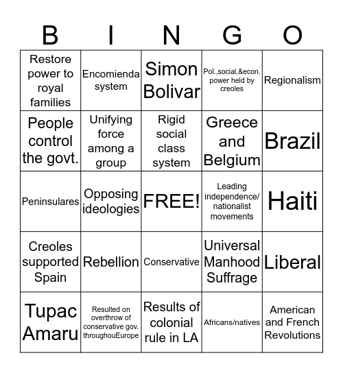 Chapter 4 Global 2 Review Bingo Card