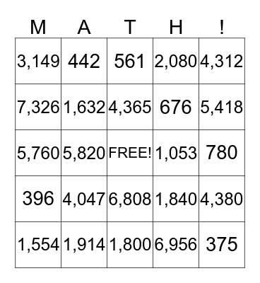 Multiplication Bingo  Bingo Card