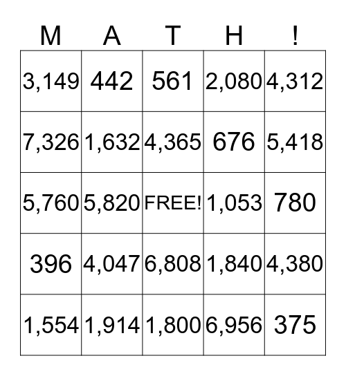 Multiplication Bingo  Bingo Card