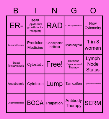 BOCA Bingo Card