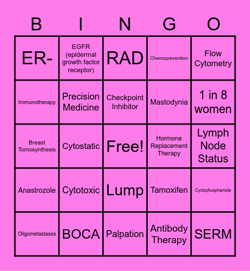 BOCA Bingo Card