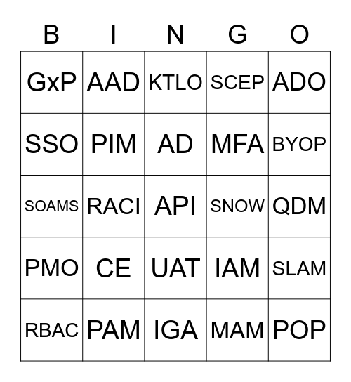 IT Acronym Bingo Card