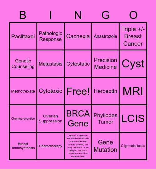 BOCA Bingo Card